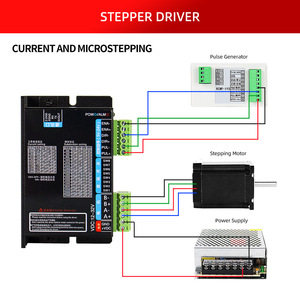 Controlador de motor paso a paso digital de circuito abierto HB430, DSP de 32 bits, controlador de motor paso a paso bifásico de 42 pasos, en stock - Product Image 3