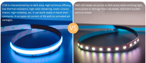 Tira de LED COB RGBIC RGBW direccionable de 12/24 V, súper brillante, impermeable, 784 LED/m, 5 años de garantía - Product Image 2