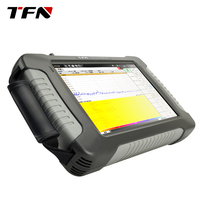 Testeur de détection d'interférences micro-ondes TFN FAT811, équipement TSCM, instrument de test électrique