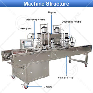 Máquina Industrial Automática OCEAN para Rellenar Cupcakes, Inyectar Mermelada y Crema, y Hacer Muffins y Pasteles - Product Image 2