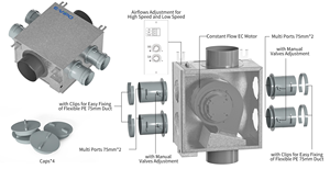 Ventilateur résidentiel E-VIPO moteur silencieux extracteur de conduit en ligne ventilateurs d'extraction centrifuges ventilateurs d'extraction multi-ports - Product Image 5