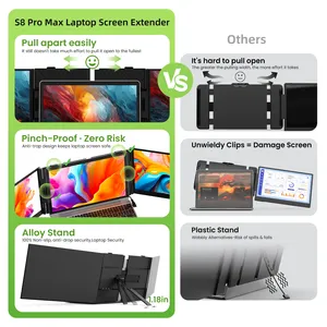 Pantalla Portátil para Laptop de 15.3 Pulgadas, FHD 1920x1200 IPS LCD, Extensor de Pantalla Dual/Triple, Tipo-C Plug & Play con SO Windows y <span class=keywords><strong>Mac</strong></span> - Product Image 3