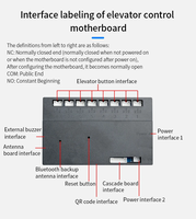 Système de contrôle d'accès pour ascenseurs TTHotel, lecteur de cartes IC pour contrôleur de palier d'ascenseur, idéal pour hôtels, appartements, bureaux, tours et projets de construction.