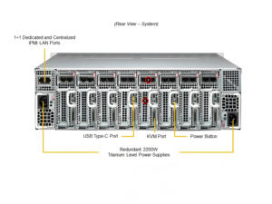 Chasis de Servidor en Rack de Marco Abierto para Centro de Datos, Original GPU Super Data Center, Modelo Sys-521Ge-Tnrt, Doble Socket E (LGA-4677), 5U, Montaje en Rack - Product Image 2
