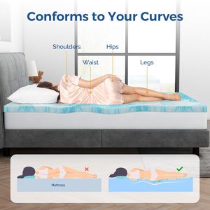 Hotel Collection <strong>extra</strong> <strong>Firm</strong> Good Quality Full Twin Size Foam <strong>Mattress</strong> <strong>Toppers</strong> 10cm Luxury Cheap Queen Size Bed <strong>Mattress</strong> Pad - Product Image 4
