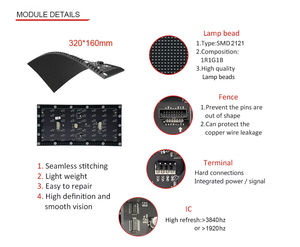 BOSHUO esnek LED kapalı ve açık hava reklam uygulaması için Video duvar görüntüler - Product Image 4