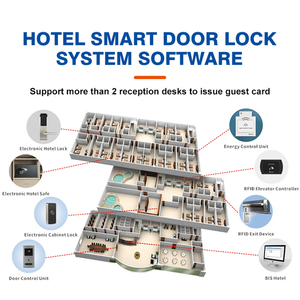 Cerradura Electrónica Inteligente de Acero Inoxidable con Tarjeta de Proximidad para Hotel, Sistema Gratuito para Puertas de Madera, <span class=keywords><strong>Precio</strong></span> Directo de Fábrica - Product Image 4