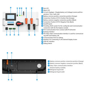 Système de stockage d'énergie solaire en conteneur à refroidissement liquide TNESS 261 kWh, système de stockage d'énergie <span class=keywords><strong>hybride</strong></span> industriel et commercial 125 kW - Product Image 4
