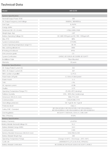 Deye MS-G230ตู้เก็บพลังงานแสงอาทิตย์ราคาที่เหนือกว่าคุณภาพแบตเตอรี่ลิเธียมแบตเตอรี่แรงดันสูง - Product Image 2