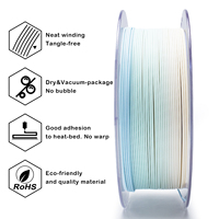 Filament PLA PRO ZIRO Gradient Matte, spectre pastel, 1,75 mm, filament à changement rapide 3D, 1 kg