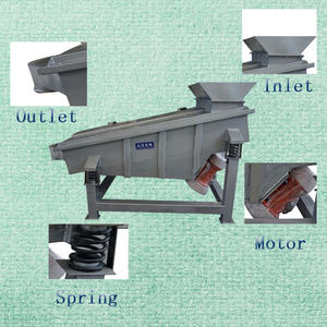 Máquina Vibradora Lineal de Acero Inoxidable de Alta Calidad, Máquina de Cribado Vibratorio de Alta Frecuencia para Láminas de Plástico - Product Image 6