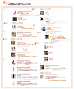 <span class=keywords><strong>Tuta</strong></span> da sera senza maniche in <span class=keywords><strong>pizzo</strong></span> da donna senza maniche in tessuto a maglia lunga estate sopra il ginocchio tinta unita e con <span class=keywords><strong>motivi</strong></span> stampati - Product Image 4