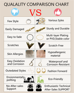 Anillo de Acero Inoxidable Chapado en Oro de 14K al por Mayor con Gema, Anillo de Compromiso Cristiano, Regalo de <span class=keywords><strong>Boda</strong></span> con Concha Blanca, <span class=keywords><strong>para</strong></span> Fiesta o Aniversario - Product Image 6