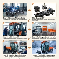 Souffleuse à neige autoportée 4x4 1400 mm 25 CV, balayeuse et chasse-neige multifonction à 4 roues motrices avec régulateur de vitesse CVT