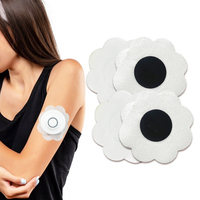 Patch d'approvisionnement en soins de santé à base de plantes pour le soulagement de la douleur dans la gorge et le traitement de la toux Fournitures de thérapie de rééducation