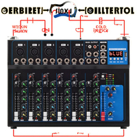 Petite console de mixage professionnelle à 7 canaux enregistrement DJ mixeur équipement de haut-parleur Bluetooth
