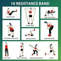 Bandes de Résistance Élastiques en Latex Personnalisables avec Logo 2080mm pour Fitness, Exercice, Étirement et Entraînement d'Assistance aux Tractions