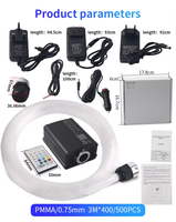 Kit de décoration de lumières LED à fibres optiques RGBW 16W pour le plafond de voiture, câble à fibres optiques 0,75 mm, 3 mètres, kit d'éclairage d'ambiance