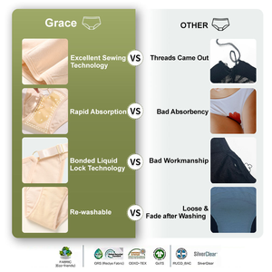 Tangas OEM para Mujer, Ropa Interior Diaria de Bambú Tejido de 4 Capas, Absorbente y Antibacteriano - Product Image 3