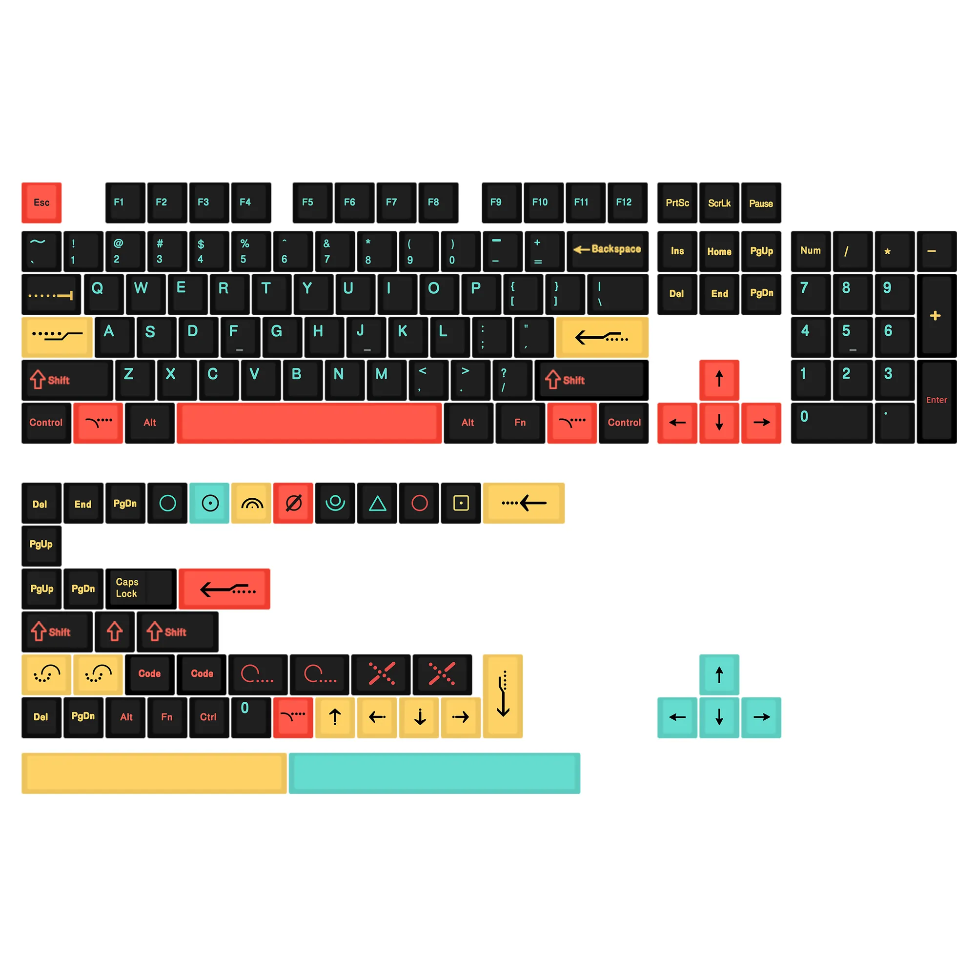 Teclas personalizadas Metropolis Cherry Profile Dye Sub Keycap para GMK Cherry MX Switch Teclado mecánico