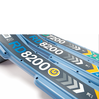 Localizador de Cables y Tuberías Radiodetection Rd8200, Localizador de Precisión, Detector de Tuberías Subterráneas
