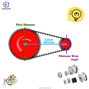 Tùy chỉnh CNC gia công đồng bộ ròng rọc thời gian vành đai cho mxl 3M 5m S3M s5m GT2 GT3 GT5 T5 T10 AT5 AT10 cho truyền - Product Image 5
