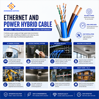 Câble hybride Ethernet et alimentation Cat6 23AWG avec alimentation pour caméra CCTV, câble avec alimentation et câble d'alimentation réseau pour caméra IP
