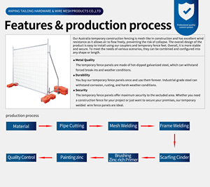Clôtures <span class=keywords><strong>Heras</strong></span> galvanisées de haute qualité, panneaux de clôture temporaires, clôtures de piscine amovibles pour l'Australie, pour la construction - Product Image 5