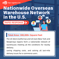 Entrepôt de distribution professionnel aux États-Unis, entrepôtage transfrontalier, préparation FBA et transbordement de marchandises