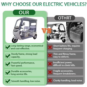 Tricycle électrique de fret OEM IMP 2026, <span class=keywords><strong>scooter</strong></span> de mobilité à <span class=keywords><strong>3</strong></span> <span class=keywords><strong>roues</strong></span>, tuk-tuk, tricycle motorisé électrique - Product Image 2