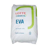 Granulés d'EVA de bonne qualité, perles aromatiques, 18% de granulés d'EVA, prix des composés d'EVA, granulés de plastique