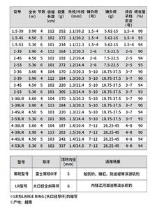 <span class=keywords><strong>DAIWA</strong></span> LBT C <span class=keywords><strong>ISO</strong></span> CS LR mer jigging cannes à pêche longue canne à pêche professionnelle eau salée pliant Guide anneau fonte canne à pêche - Product Image 3