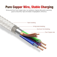 Kabel Data pengisi daya cepat, kabel pengisian daya Cepat 3A nilon kepang PD 60w USB 3.0 USB C ke USB C untuk Android