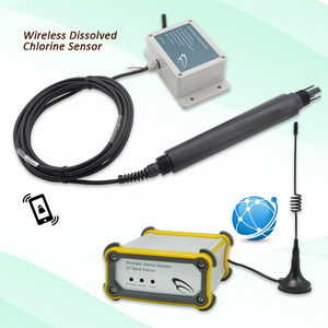 Đầu dò <span class=keywords><strong>Ozone</strong></span> Gas Detector oxy hòa tan <span class=keywords><strong>Analyzer</strong></span> 0.1 ~ 18000 ppm thép không gỉ - Product Image 1