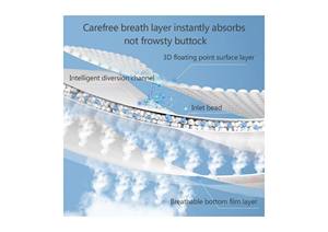 OEM pañales desechables personalizados para adultos impreso PE película al por mayor fabricante de ropa interior para hombres - Product Image 6