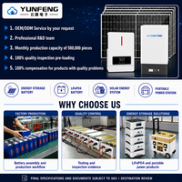 Batterie solaire BESS 51,2 V 100 Ah à prix d'usine, stockage d'énergie 5 kW, batterie solaire murale LiFePO4 pour système solaire hors réseau