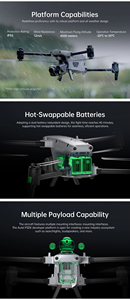 Drone Professionale con Doppia Fotocamera per Video e Fotografia, Gimbal, Motore Brushless, Lunga Autonomia di Volo, Migliore Portata HD 15km - Product Image 6