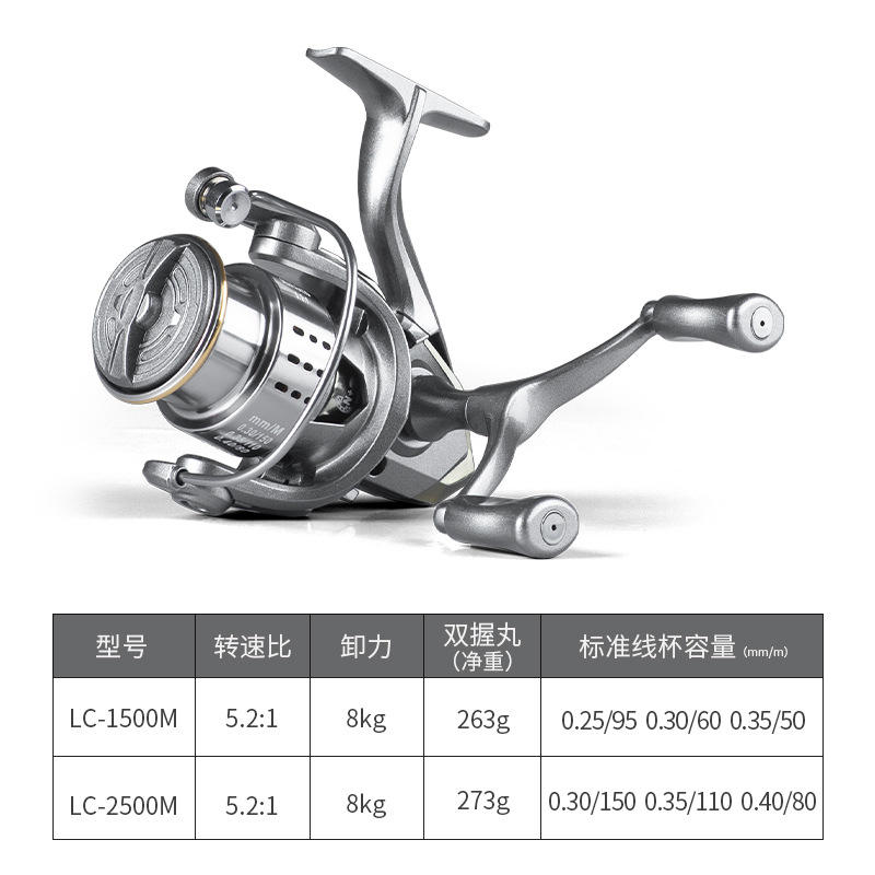 Balle à double poignée LC2500MS
