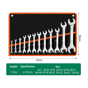 Jeu d'outils multifonctionnels en acier au carbone OEM pour réparation, clé à mâchoires universelle double face à extrémité ouverte - Product Image 6