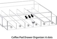 Organisateur de rangement en acrylique transparent pour 36 dosettes de café, tiroir de comptoir moderne et écologique pour K