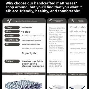 Materasso Artigianale in Crine <span class=keywords><strong>di</strong></span> Cavallo Senza Colla, Materasso a Molle Indipendenti in Schiuma Naturale con Memory Foam, Imbottitura Morbida a Cinque Stelle - Product Image 2