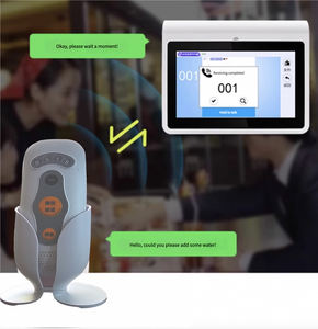 ราคาสุดคุ้ม HLA01 433MHz ระบบอินเตอร์คอมไร้สาย หน้าจอสัมผัส <span class=keywords><strong>7</strong></span> นิ้ว เครื่องเรียกพนักงานด้วยเสียง สำหรับใช้ในโรงพยาบาล ร้านอาหาร ระยะ 100ม.-10,000ม. - Product Image 6