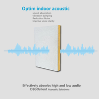 Plafond acoustique intégral plafonds à grille dissimulée haute nrc 0.95 plâtre insonorisant pour plafond acoustique sans soudure de bureau