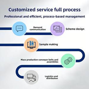 Film de <span class=keywords><strong>transfert</strong></span> UV DTF transparent couleur CN pour A4, verre, tasses – Rouleau de film de <span class=keywords><strong>transfert</strong></span> UV DTF A et B, respectueux de l'environnement - Product Image 6