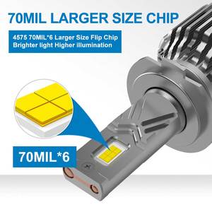 Nao ô tô đèn pha Nhà sản xuất <span class=keywords><strong>LED</strong></span> H4 Đèn pha Bóng đèn 180 Wát 21600lm <span class=keywords><strong>led</strong></span> h7 công suất cao và công suất cao H11 Đèn pha <span class=keywords><strong>LED</strong></span> - Product Image 6