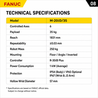 Robot Industrial FANUC M-20iD/35 de 35 kg y 1831 mm, 6 Ejes, para Manipulación de Materiales, Atención de Máquinas, Automatización de Piezas Pesadas