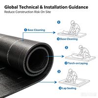 SBS Sandoberflächen-modifizierte Bitumen-Selbstklebende Wasserdichte Membran mit Chinesischem Design 5 Jahre Garantie für Dachunterlage