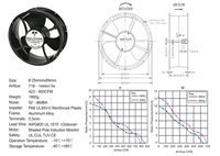 Ventilateur axial AC OEM ODM 25489, 254x89mm, 100V 220V 380V, cadre en aluminium, haut débit d'air, ventilateur de ventilation industriel