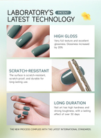 Fournisseur professionnel de produits pour ongles en gros – Nouvelle collection Printemps : 10 couleurs de gel UV/LED longue tenue avec logo personnalisé – Vernis à ongles gel classique