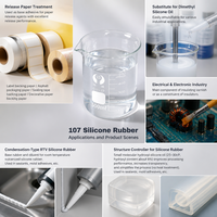 Caoutchouc de silicone 107, conditionné en fût, liquide transparent incolore, faible tension superficielle, point d'éclair élevé, inertie chimique